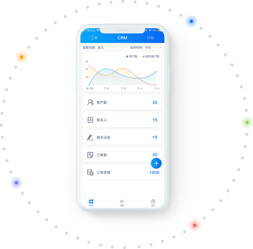 手机端客户跟进和销售管理